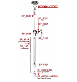 pièces détachées plongeur PVC