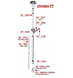 pièces détachées plongeur PP