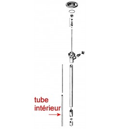 tube intérieur PVDF